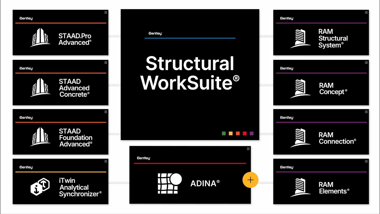 Structural WorkSuite