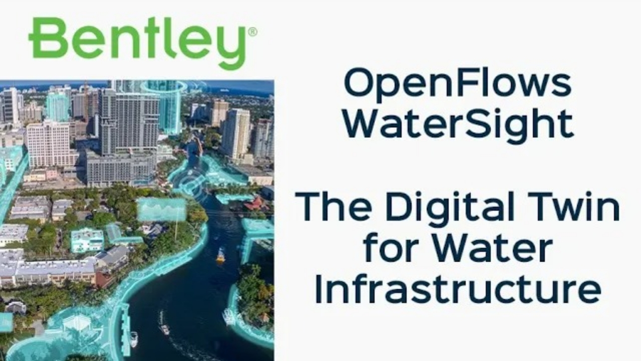 OpenFlows WaterSight