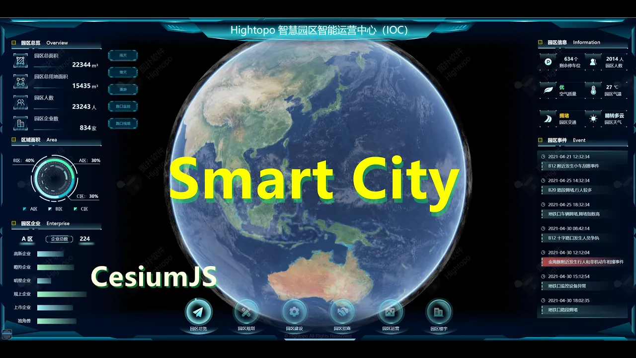 4D Bim
