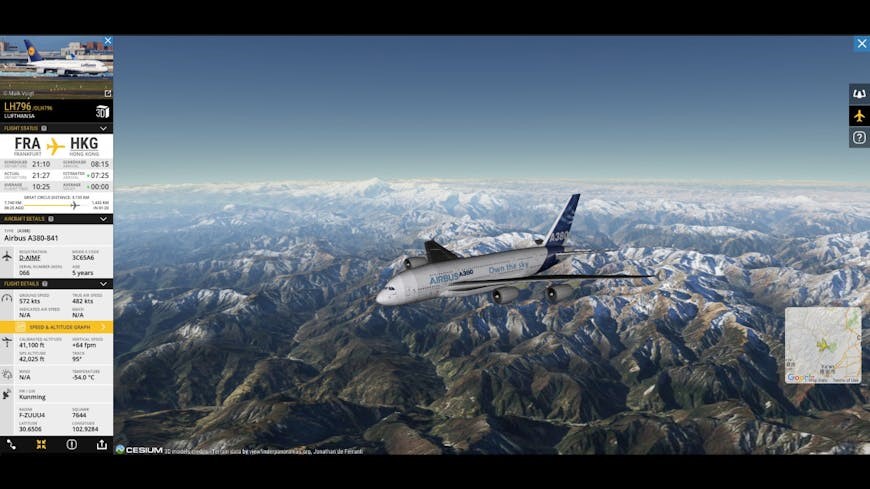 Flight Operations