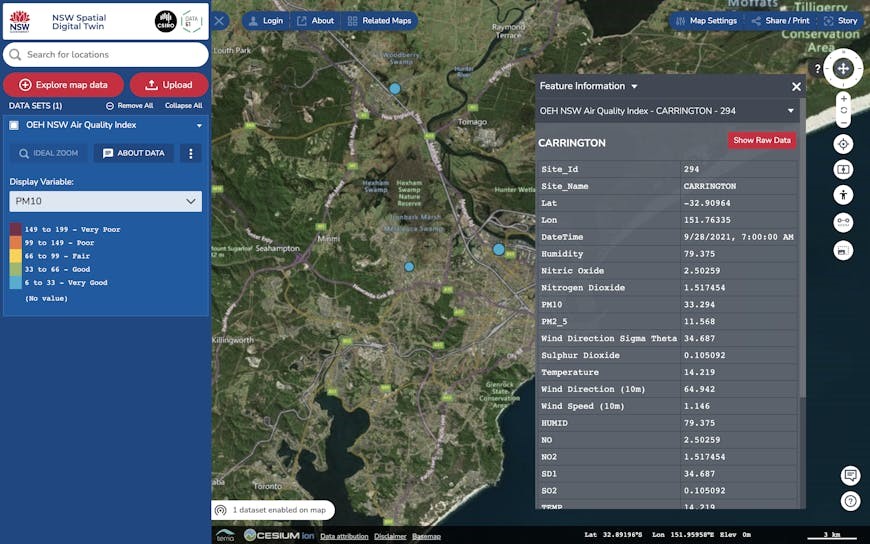 Smart City