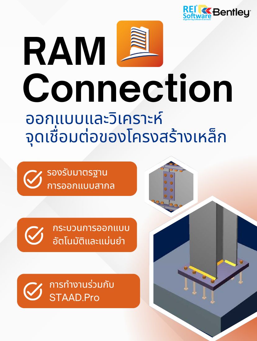 RAM Connection